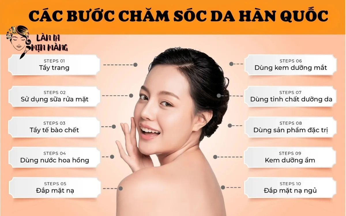 Các Bước Chăm Sóc Da Hàn Quốc Cho Làn Da Rạng Rỡ